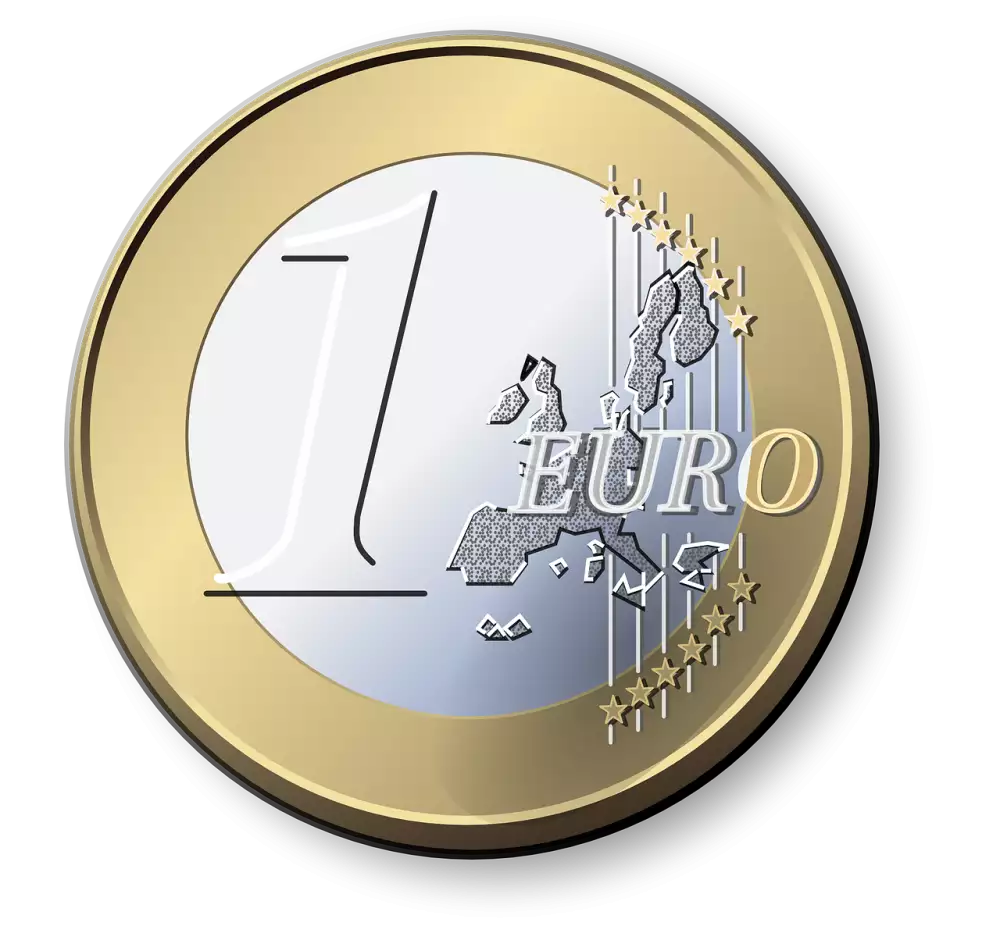 Kurz Euro Rubl